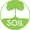 soil analysis test hitechlab.org